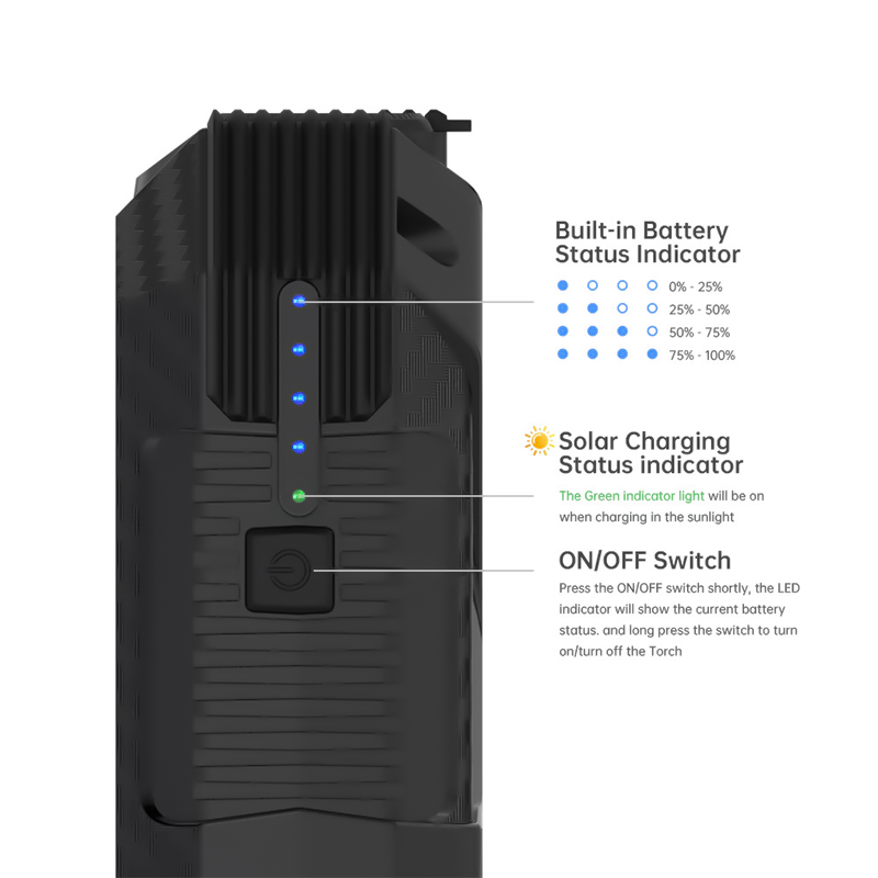 BEME Photon Ultra Solar Powerbank 20000mah 1