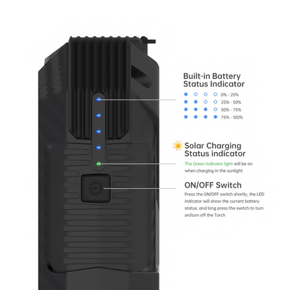 BEME Photon Ultra Solar Powerbank 20000mah 1